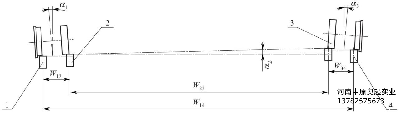 图3-45车轮群台车的*大偏斜角